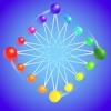 Sync Ball Review iOS