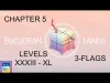 Euclidean Lands - Chapter 5