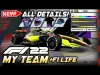 How to play Super Car Customization Racing (iOS gameplay)