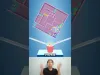 Level 147